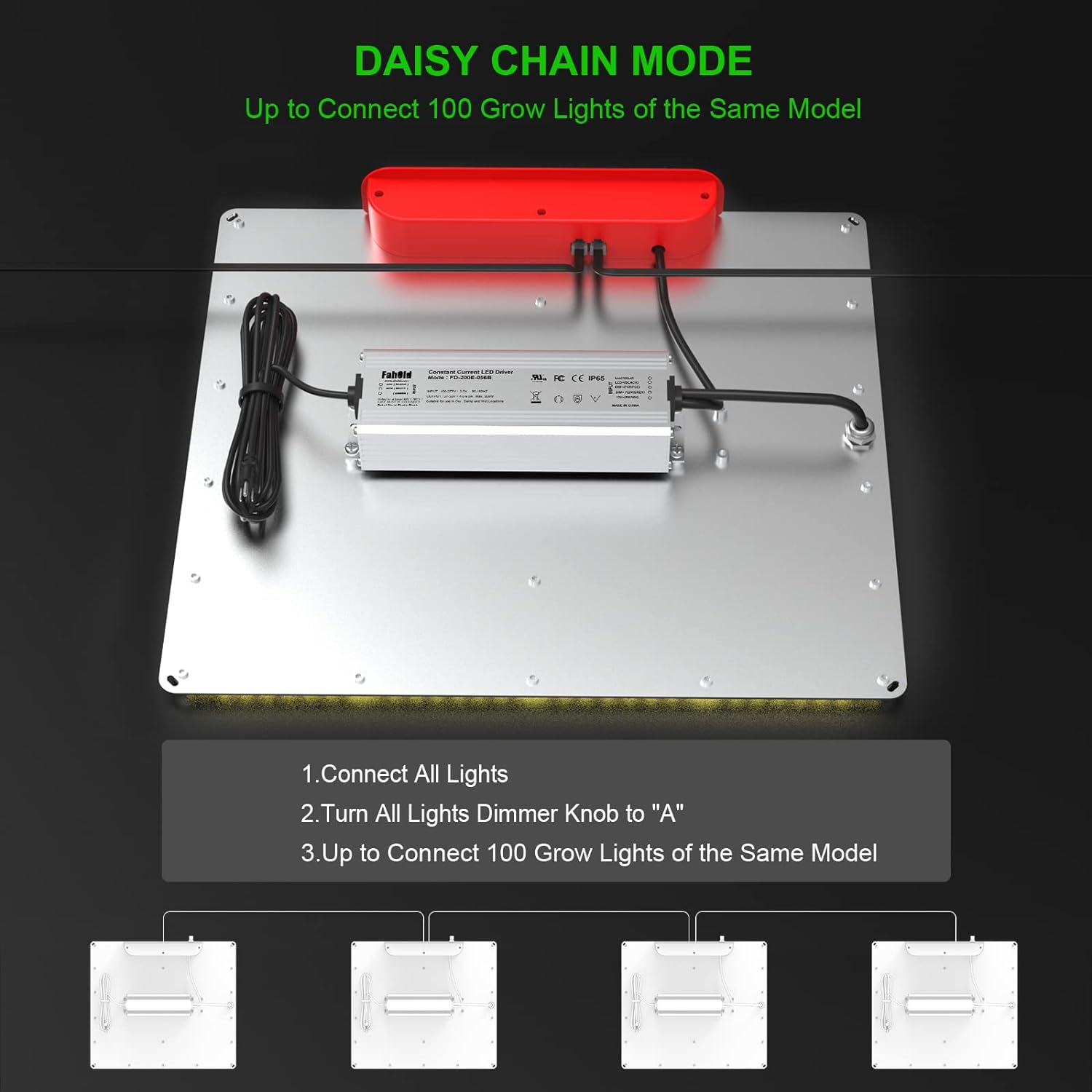 AGLEX K1000 LED Grow Light, Grow Light with Daisy Chain & Dimmable, Full Spectrum Plant Grow Lights for Hydroponic Indoor Plants Seeding