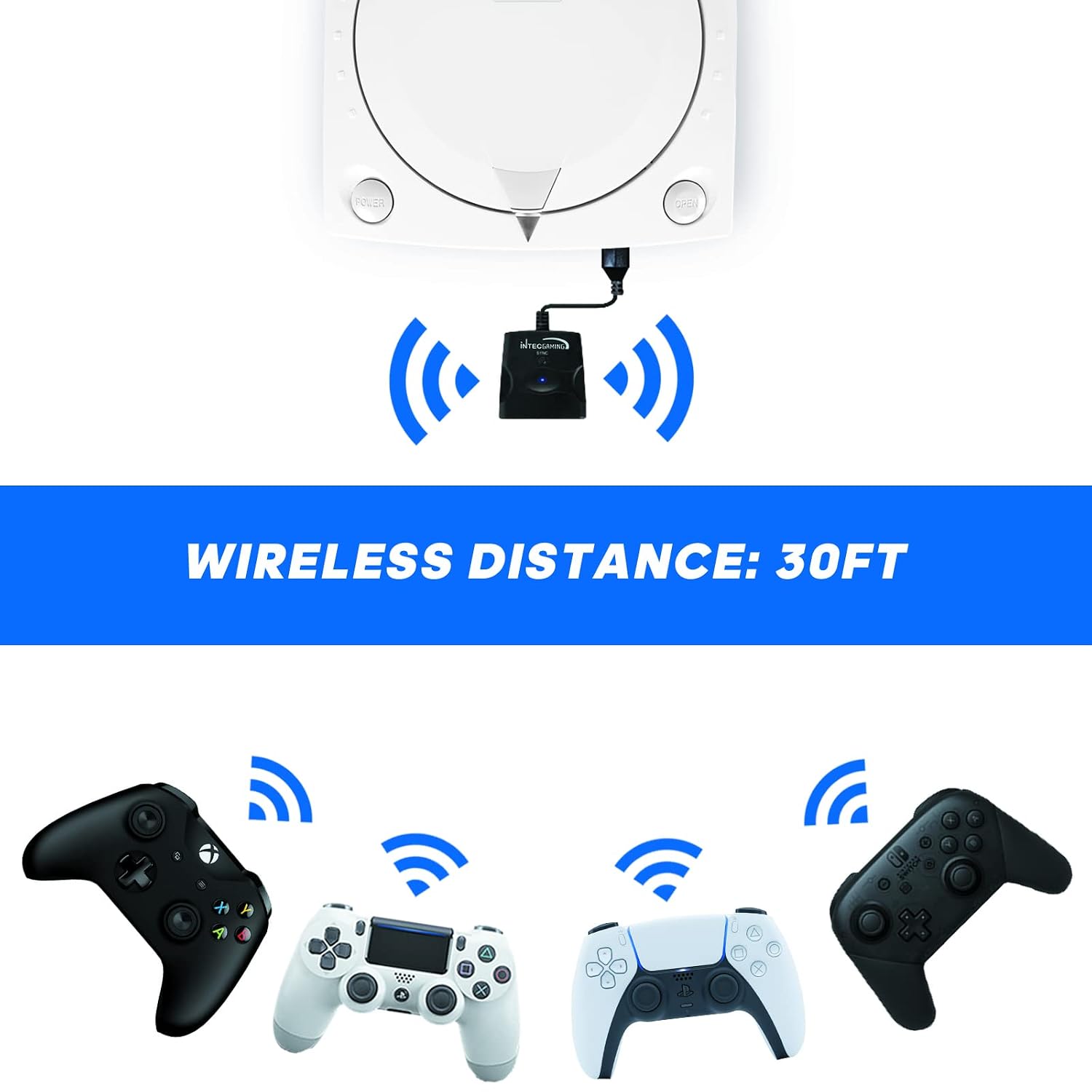 Sega Dreamcast DC Fighting Stick for Arcade1Up Cabinet, Play Sega Dreamcast DC on The Cabinet, Joysticks Specially Designed for Arcade1Up