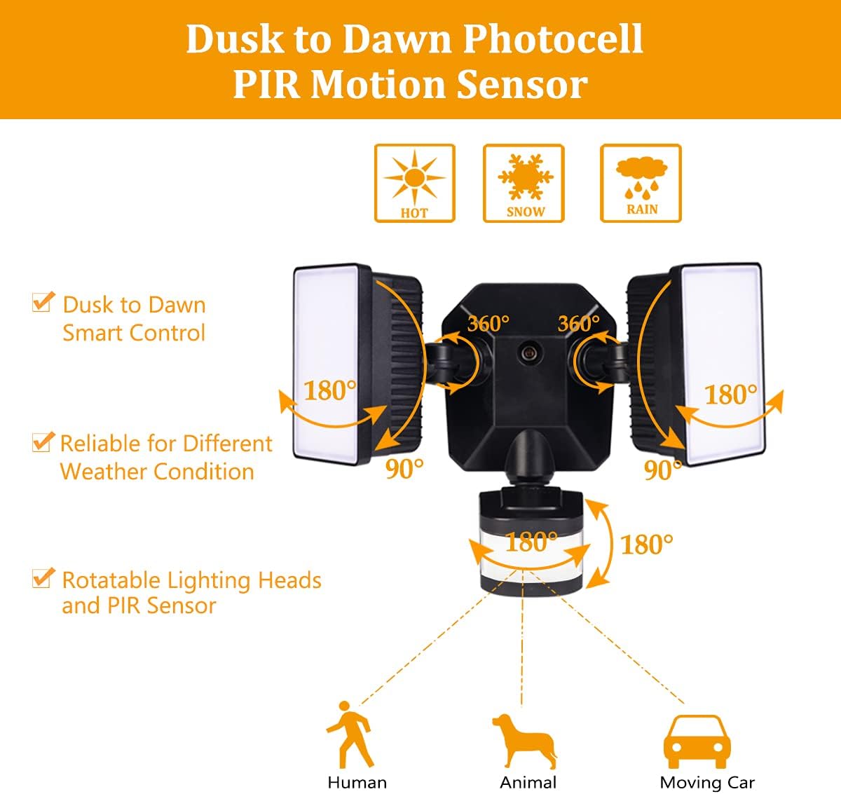 Dusk-to-Dawn Security Lights with Motion Sensor, 5000K IP65 Waterproof Outdoor, 280W Equiv. 110V 120V Dual-Head Rotatable LED Flood Light for Porch, Garage, Yard, Driveway