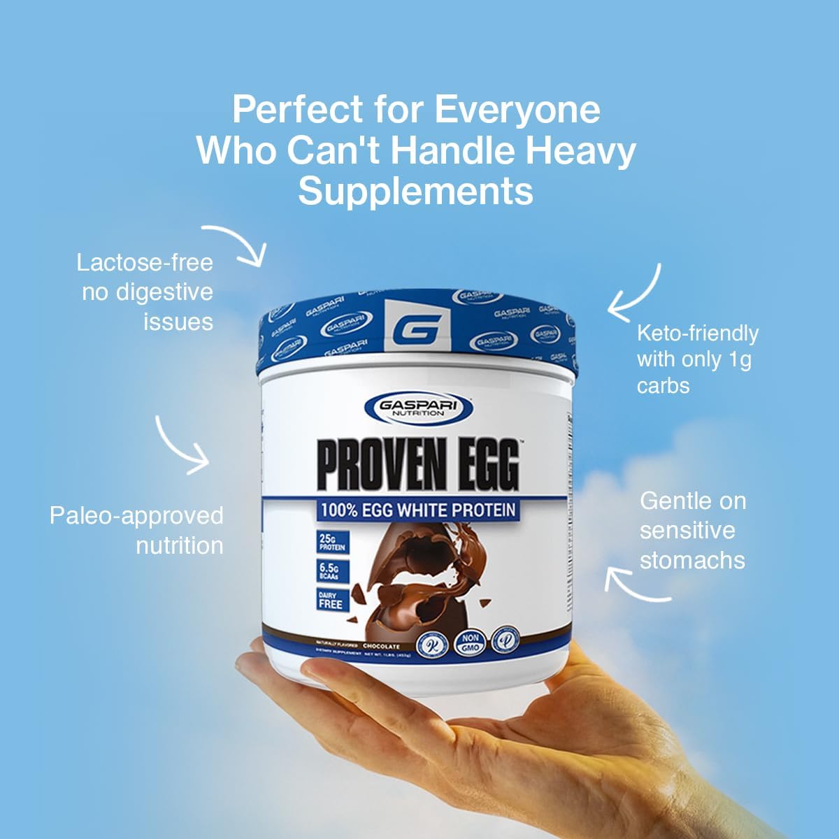 Gaspari Nutrition Proven Egg White Protein Powder, 25g Chocolate Protein Powder, 100% Egg White Protein, Keto Friendly, Dairy and Lactose Free, Soy Free (2 lbs, Chocolate)