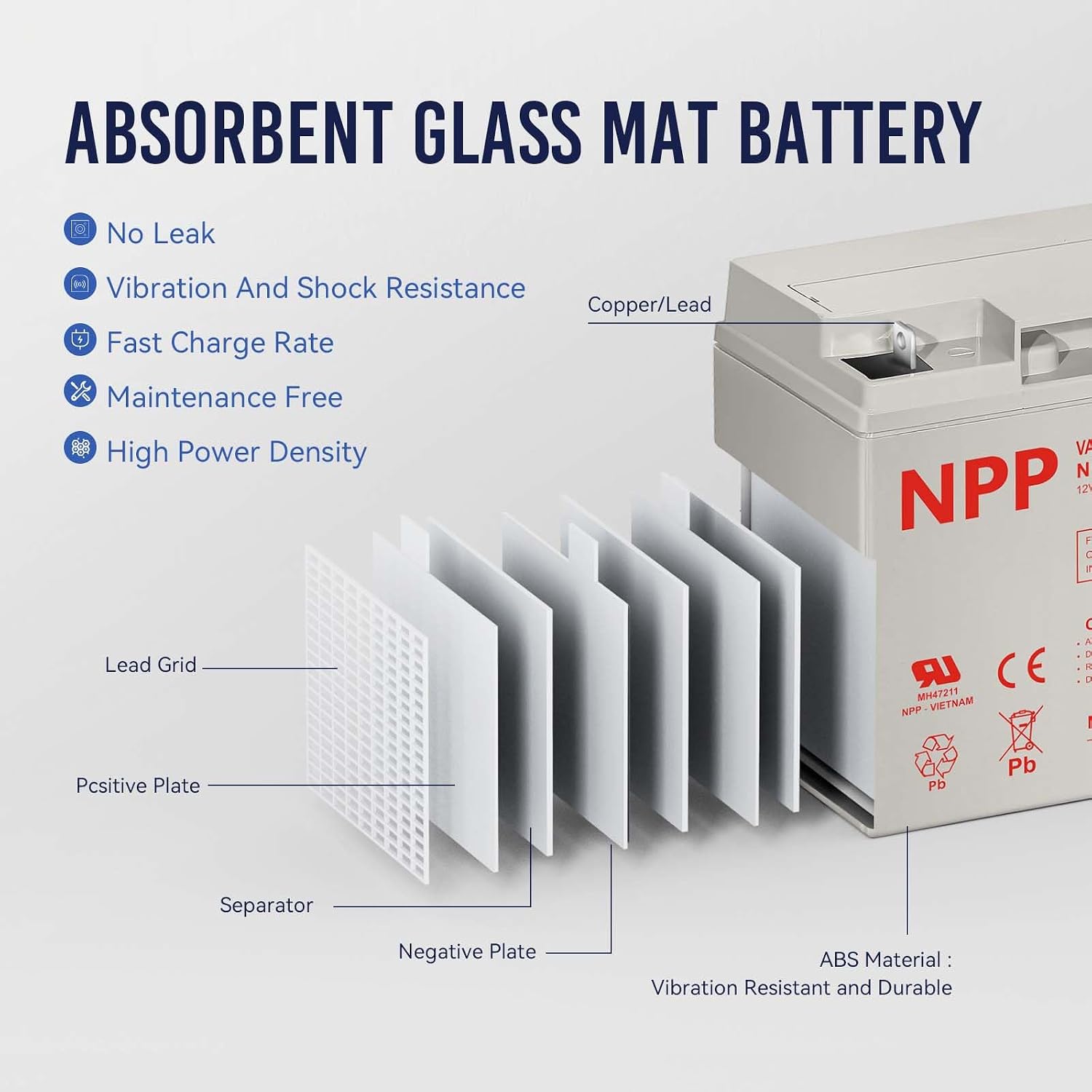 NPP NP12-18Ah 12V 18Ah (T12), 12Volt Rechargeable SLA Battery for UPS Electric Scooter, Replaces Pride Mobility Go-Go Elite Battery,UB12180 FM12180 6fm18