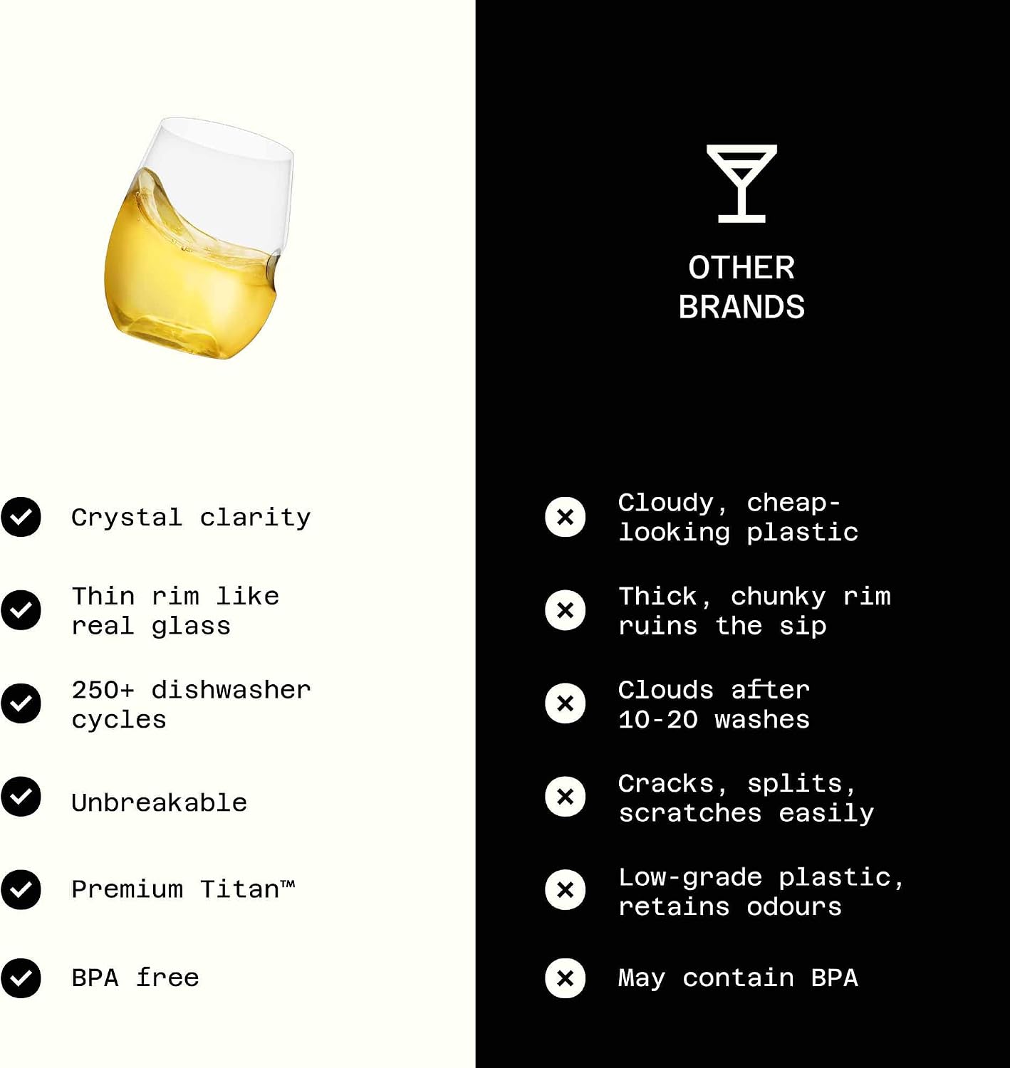 GOVINO Unbreakable Plastic Wine Glasses - Stemless Shatterproof Tritan Glassware, Fancy Cups That Look Like Glass, 12oz, Set of 4