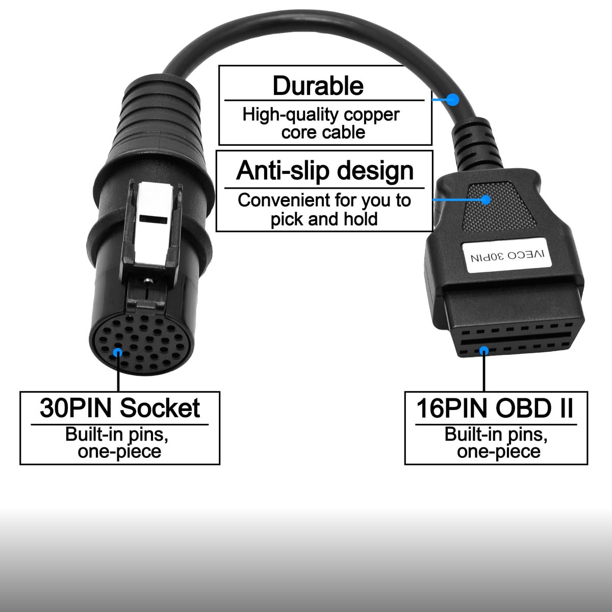 OBD OBD2 16 Pin Connector Diagnostic Adapter Cable Compatible for BMW 20 Pin
