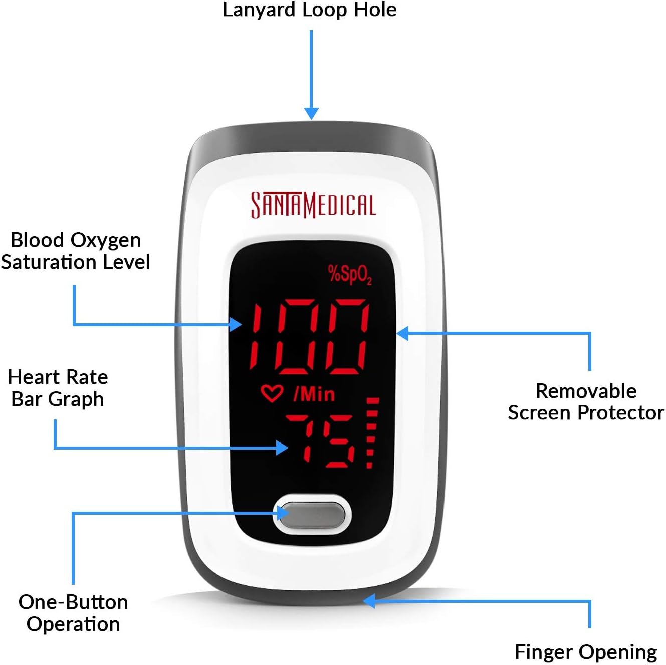 Fingertip Pulse Oximeter, Blood Oxygen Saturation Monitor (SpO2) with Pulse Rate Measurements and Pulse Bar Graph