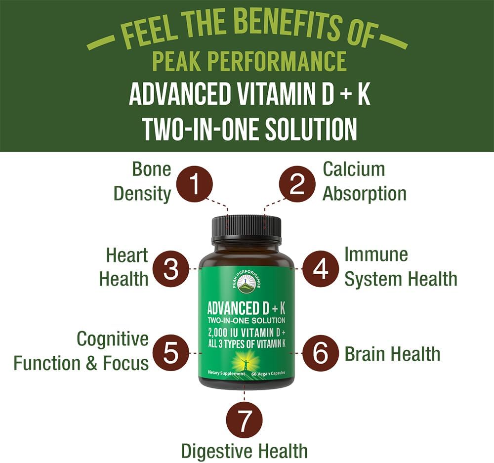 Peak Performance Advanced Vitamin D 2000 IU with All 3 Types of Vitamin K | Vitamin D3 and Vitamin K2, K1, MK-7 (MK7)