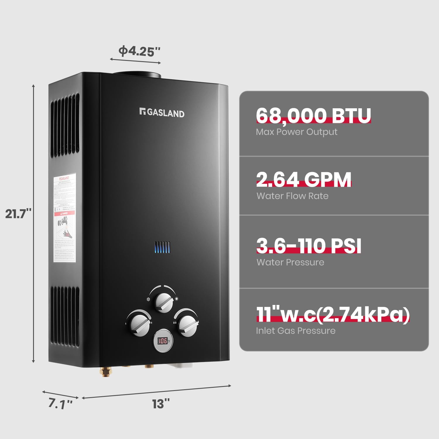GASLAND BE158L Tankless Water Heater Propane | CSA Certified | 6L 1.58 GPM