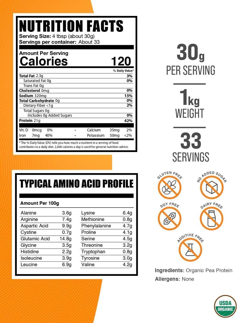 BulkSupplements.com Organic Pea Protein Powder - Plant Based & Vegan Protein Powder - Unflavored & Gluten Free, 30g per Serving, 1kg (2.2 lbs) (Pack of 1)