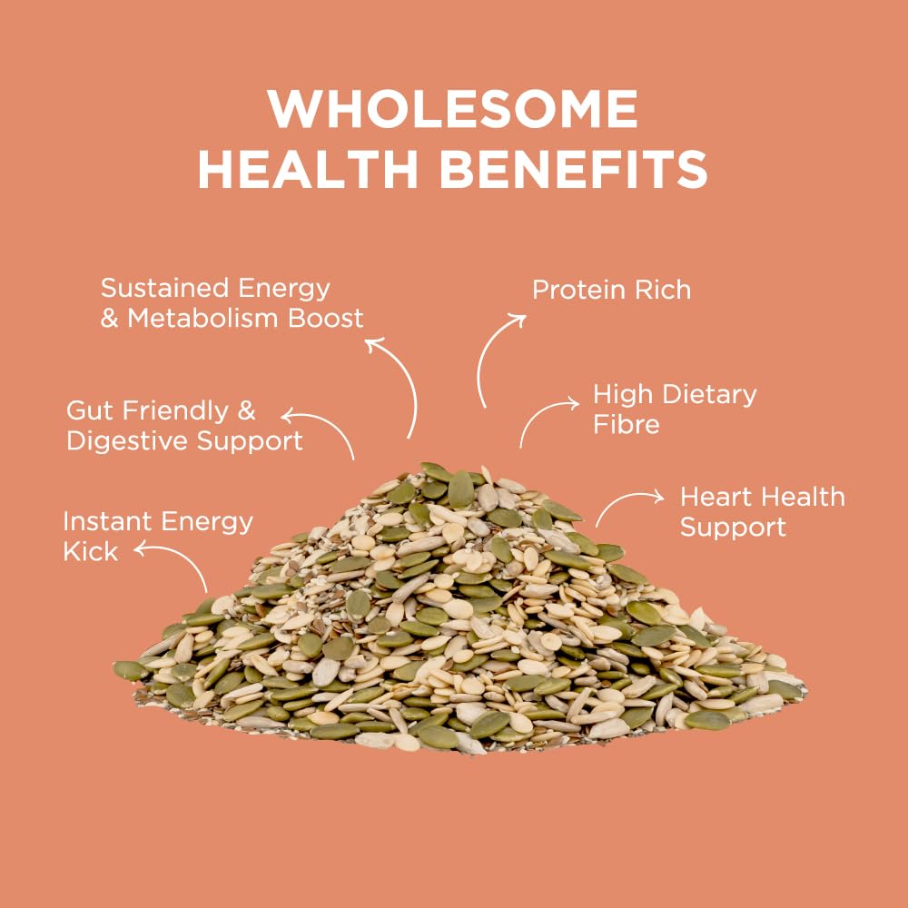 Nutty Gritties Super Seeds Mix - Roasted - Flax Chia Sesame Sunflower Watermelon Pumpkin Seeds (Pack Of 1 - 200 Grams)