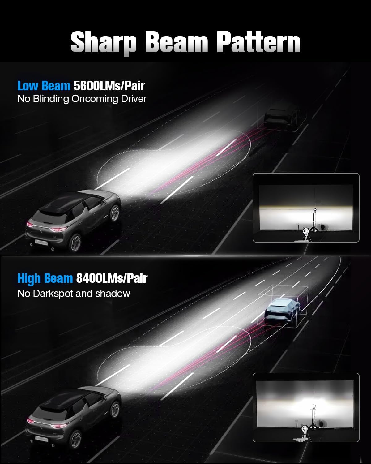 5x7 7x6 Inches LED Headlights H6054 Hi/Low Sealed Beam DOT/SAE Headlamps