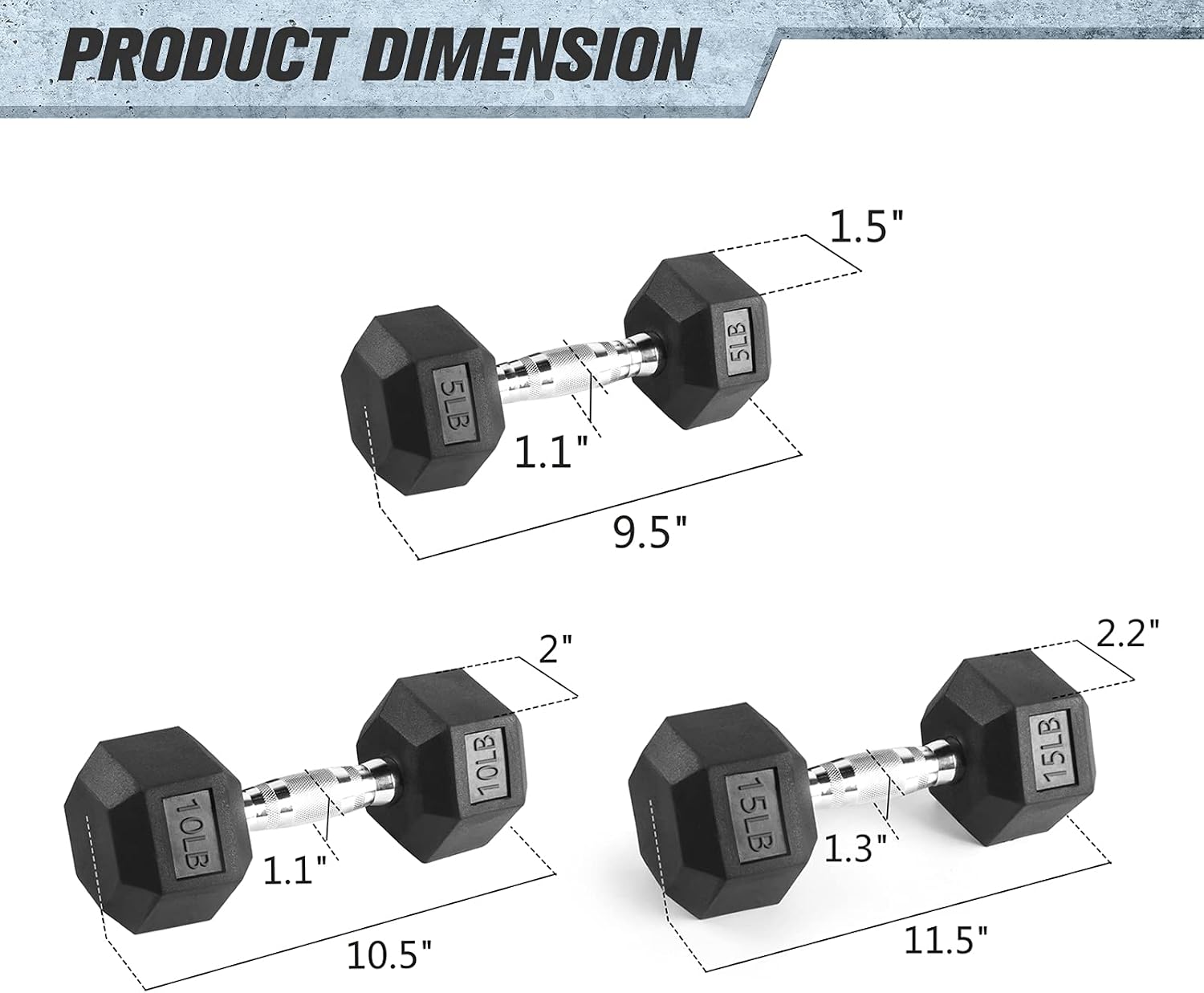 RitFit Rubber Coated Hex Dumbbell Weights Set for Home Gym | Cast Iron Core, Anti-Slip Knurled Chrome Handle, Hexagon Anti-Roll, Heavy-Duty Dumbbell Set for Strength Training