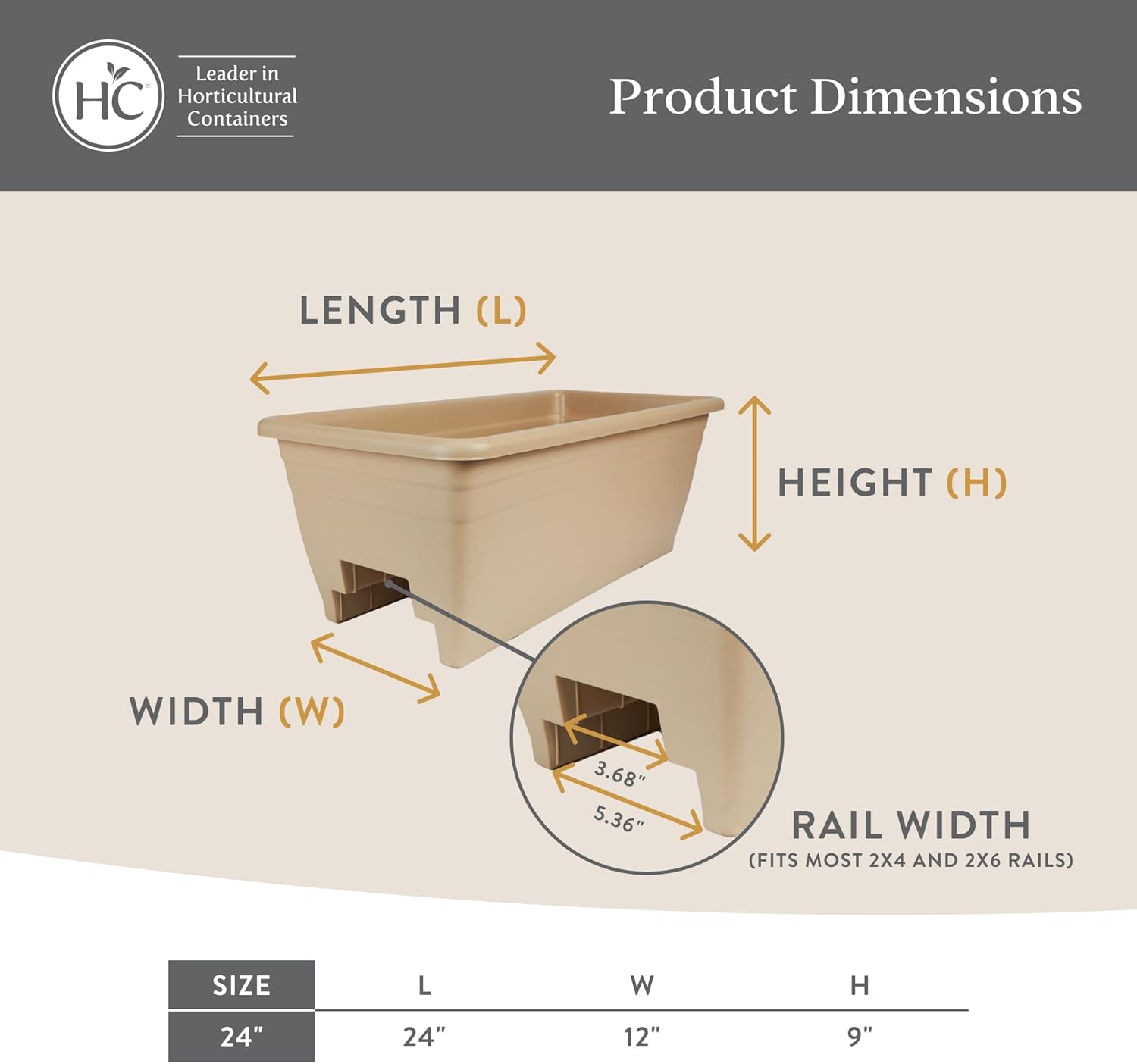 The HC Companies 24 Inch Deck Rail Box Planter Lightweight Outdoor Plastic Plant Pot for Herbs and Flowers, White