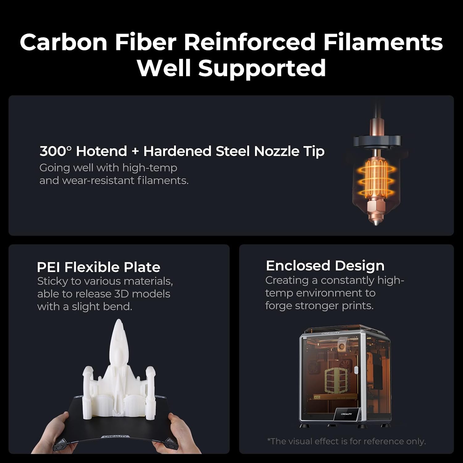 Creality SPARKX i7 Combo 3D Printer, Multi Color with CFS Lite High Speed AI Photo-to-3D Printing 95% Pre-Assemble Auto-Leveling Custom RGB Quick-Swap Essential Parts 10.24×10.24×10 inch