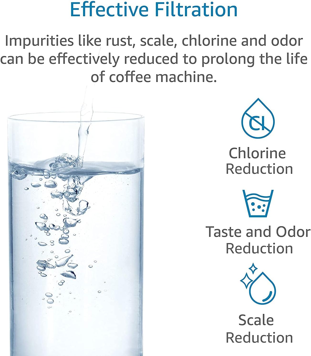 AQUA CREST C04 Water Filter Replacement for Jura® 64553/68789 Filter 6 Pack | Compatible with Jura® Clearyl White Coffee Filter Cartridge, Jura® S9