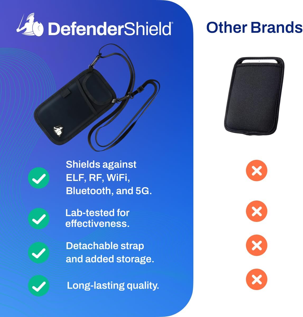 DefenderShield EMF Cell Phone Pouch with Extra Pocket (Black)