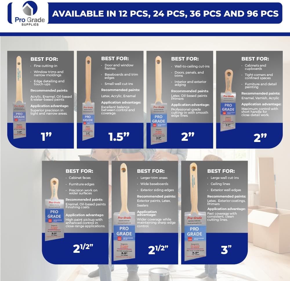 Pro Grade Angle Paint Brushes, Paint Brush Set for Trim & Walls, 10 Pc | Sash & cut-in detail | Furniture, cabinets
