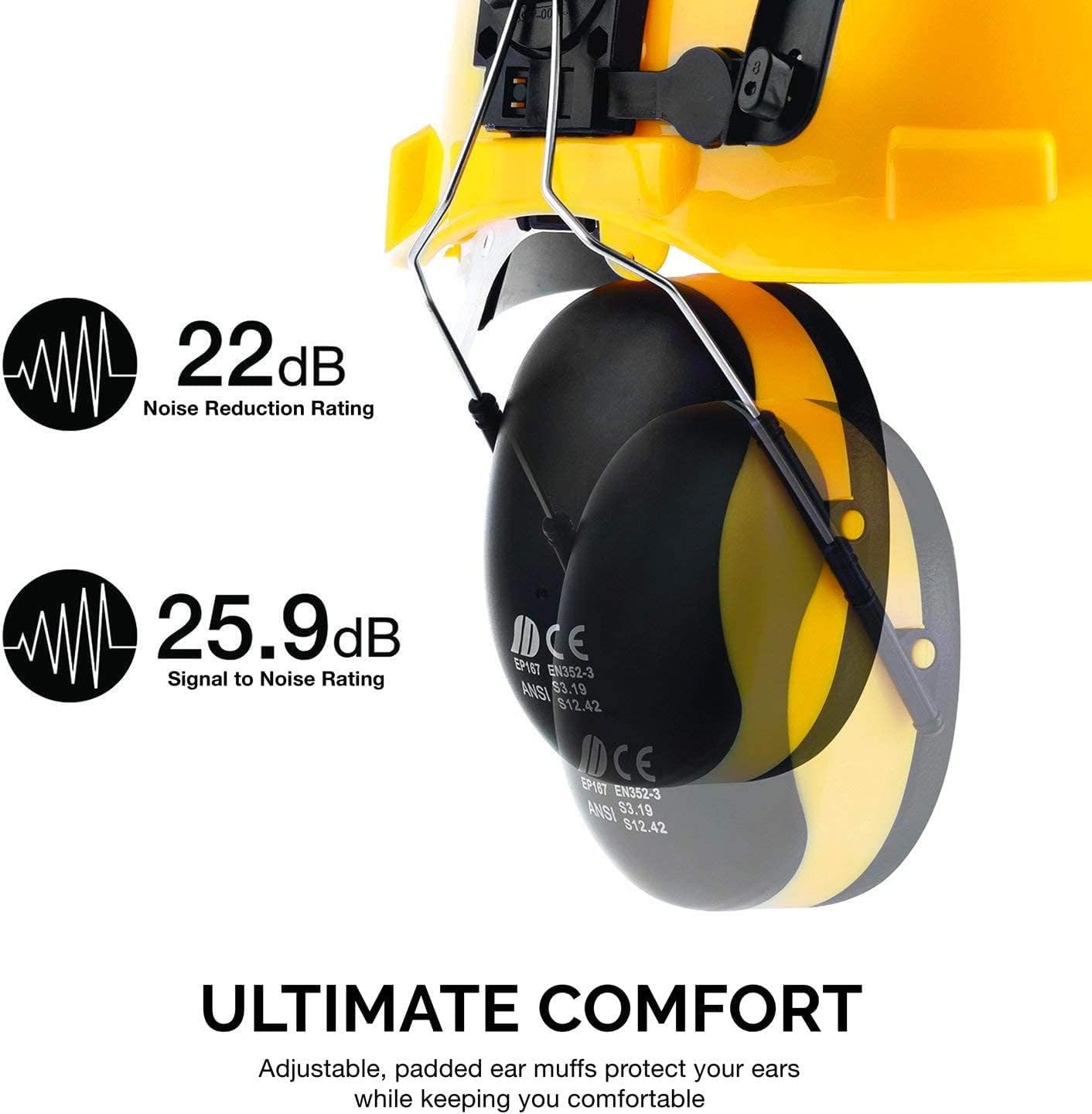 NEIKO 53880A Forestry Helmet for Safety with Shield and Earmuffs, Chainsaw Helmet with Face Shield, Hard Hat Safety Gear Equipment