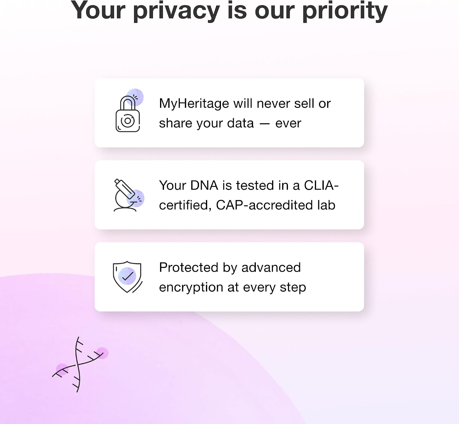 MyHeritage DNA Test Kit for Ancestry & Ethnicity - At-Home Genetic Testing Kit with 2, 114 Geographic Regions