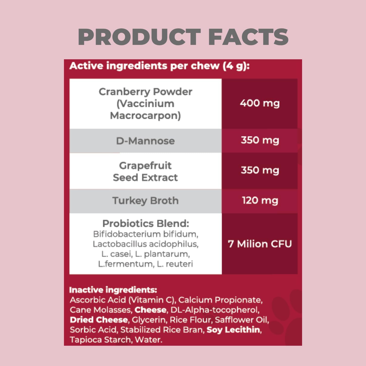 MAX Cranberry for Dog UTI Treatment - MAX Strength Cranberry Supplement for Dogs + D-Mannose. Bladder Control for Dogs. Urinary Tract Care & Kidney