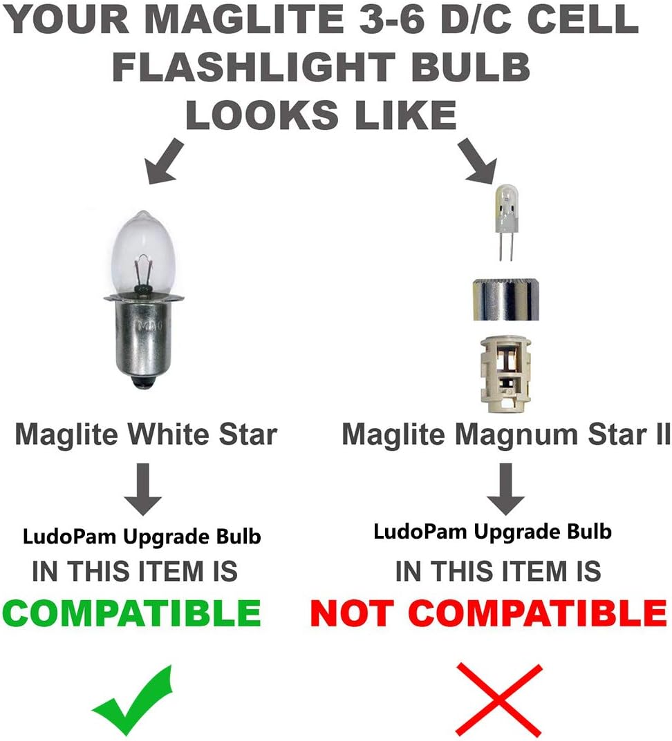 LED Flashlight Bulb XP-G3 LEDs Upgrade Bulb Compatible for Maglite Flashlight 3 4 5 6 Cell D/C
