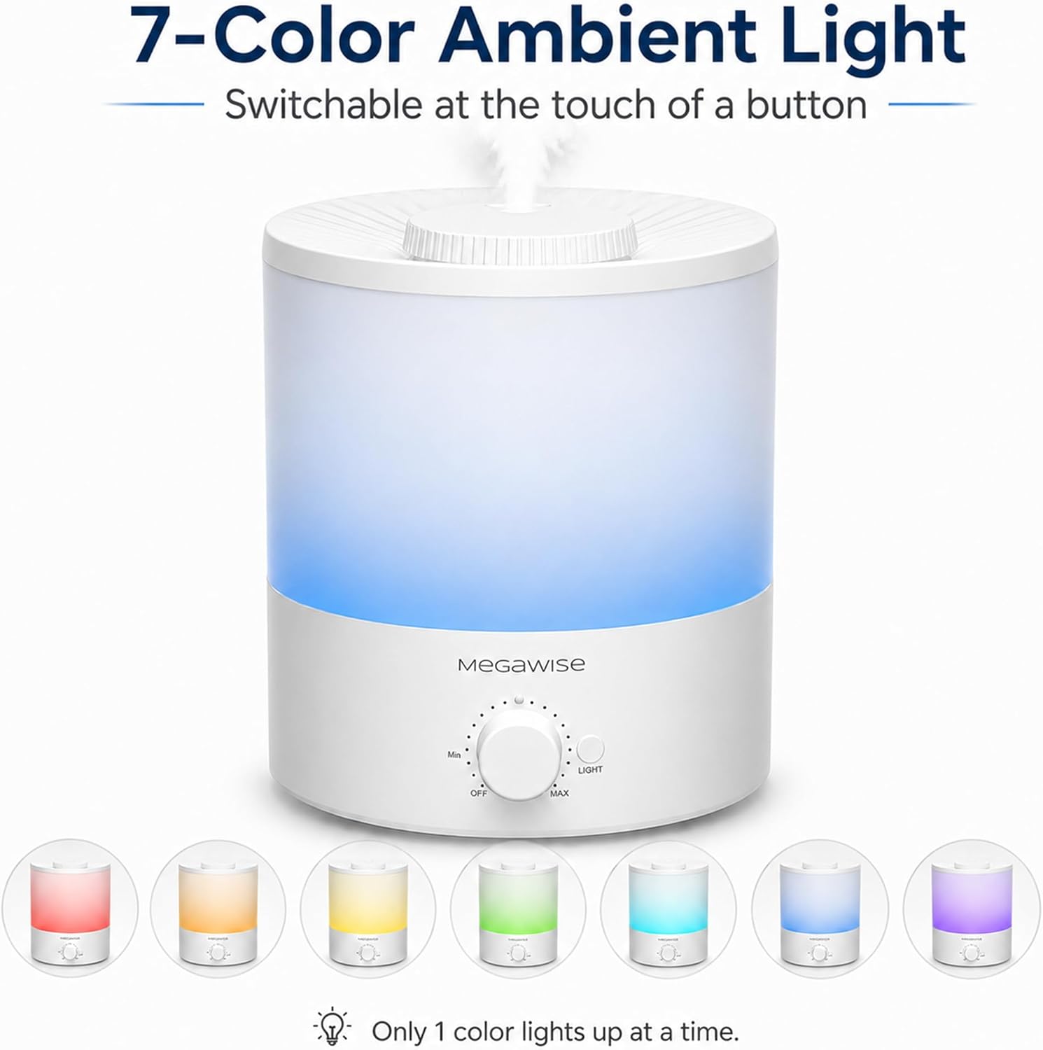 MEGAWISE 1.5L Cool Mist Humidifier for Bedroom, 25dB Quiet