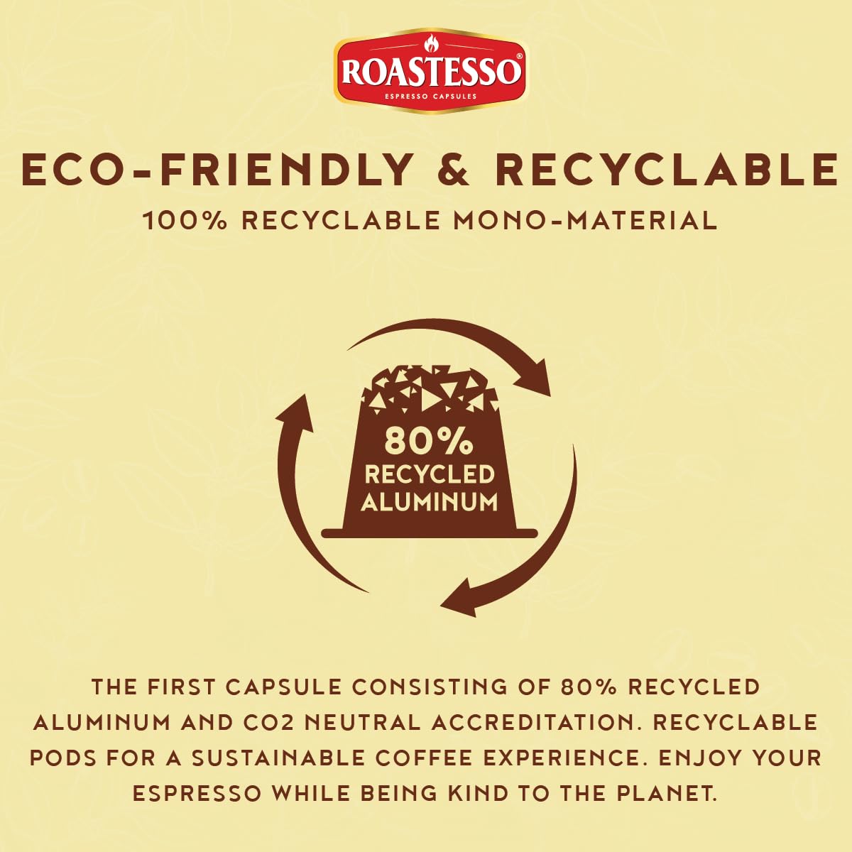 Roastesso, Aluminum Espresso Capsules, Flavors Variety Pack, Natural Flavored Coffee Pods with French Vanilla, Caramel, Chocolate & Hazelnut