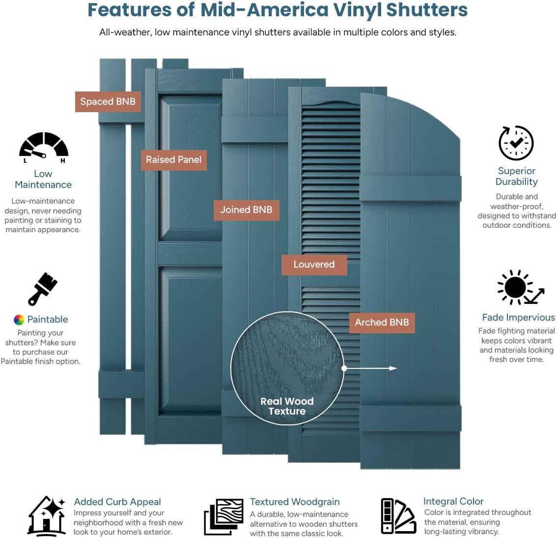 Mid America 00021247002 Standard Size Williamsburg Double Panel Vinyl Shutters, w/Installation Shutter-Lok's & Matching Screws (Per Pair), 002, 12"W x 47"H, Black