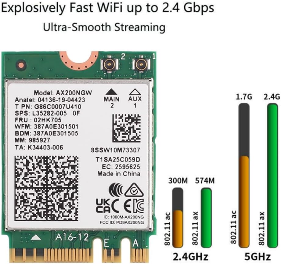 WiFi 6 AX200NGW Laptop Upgrade Card 3000Mbps Bluetooth 5.2 M.2 2230