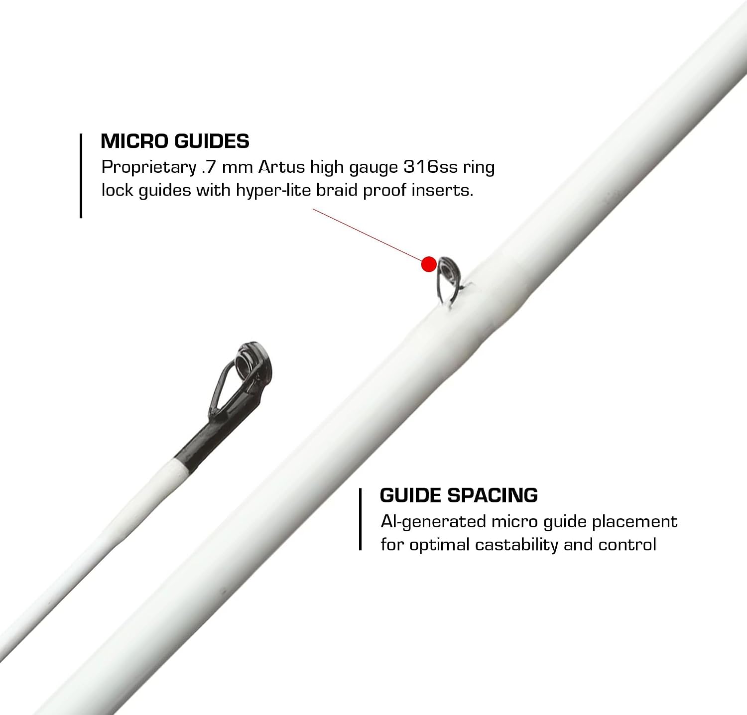 Duckett Fishing Micro Magic Pro Casting, Spinning & Crankin' Rods, Durable, Sensitive and Balanced Multi-Modulus Sensi-Touch Blanks