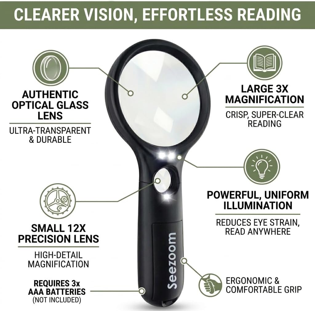 SeeZoom Magnifying Glass with Light, 3X Large Lens + 12X High Power Lens, Lighted Magnifying Glass Handheld Reading Magnifier for Seniors, Small Print