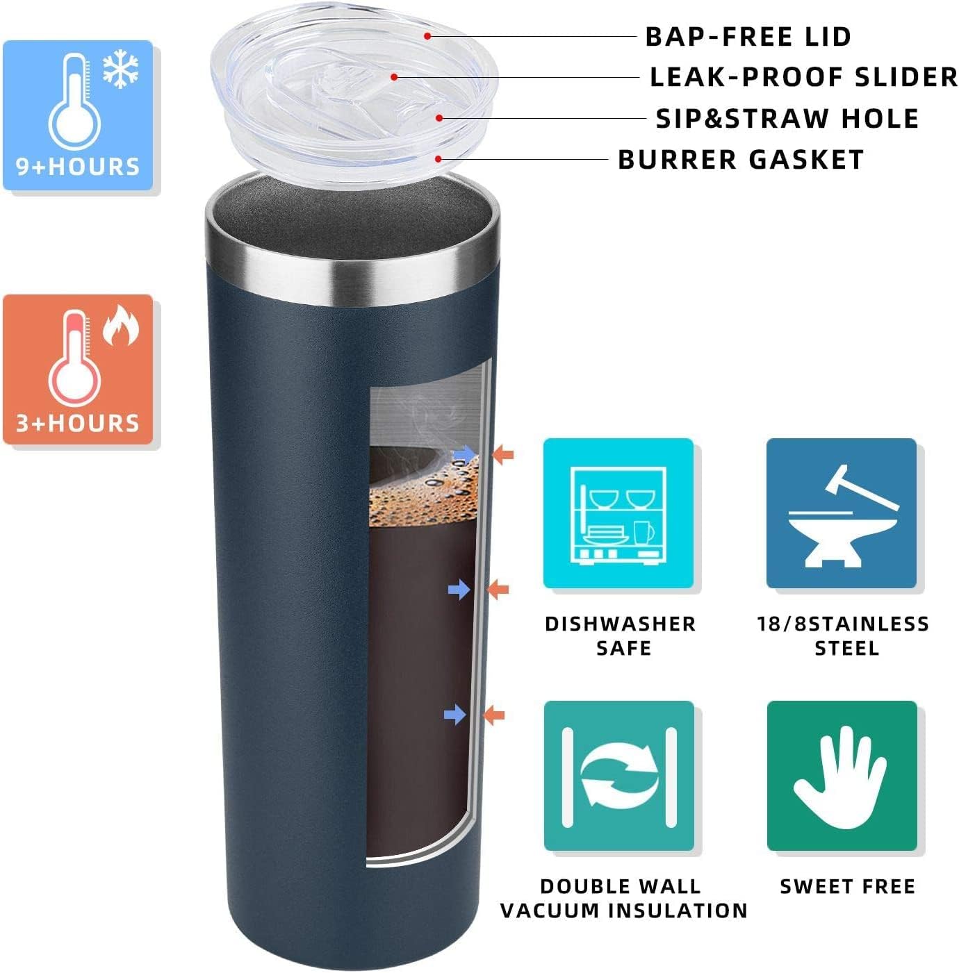 HASLE OUTFITTERS 20 oz Skinny Tumblers Bulk Set, Stainless Steel Insulated Slim Tumblers with Lids, Reusable Double Wall Travel Coffee Mugs
