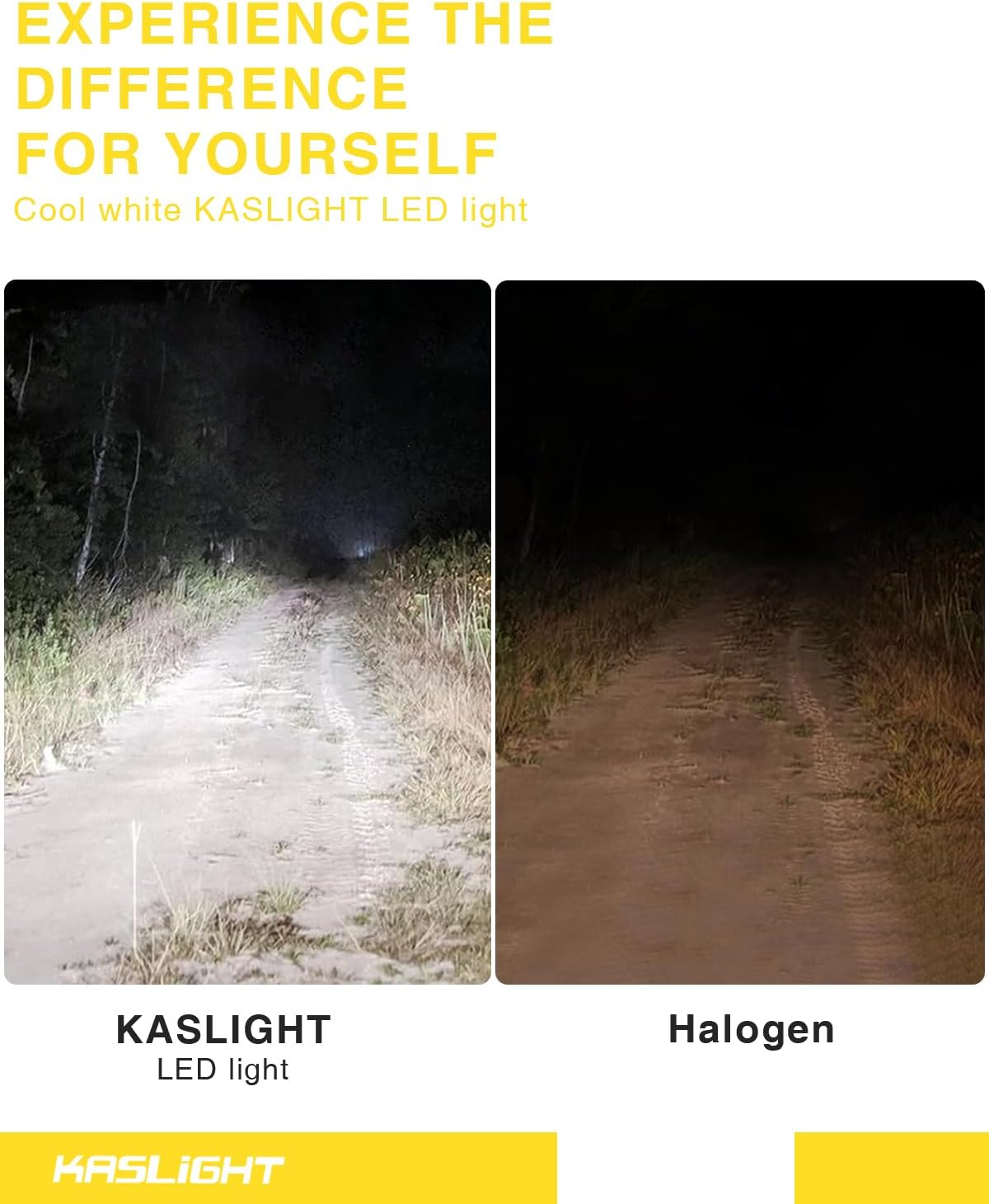 H6054 LED Headlights