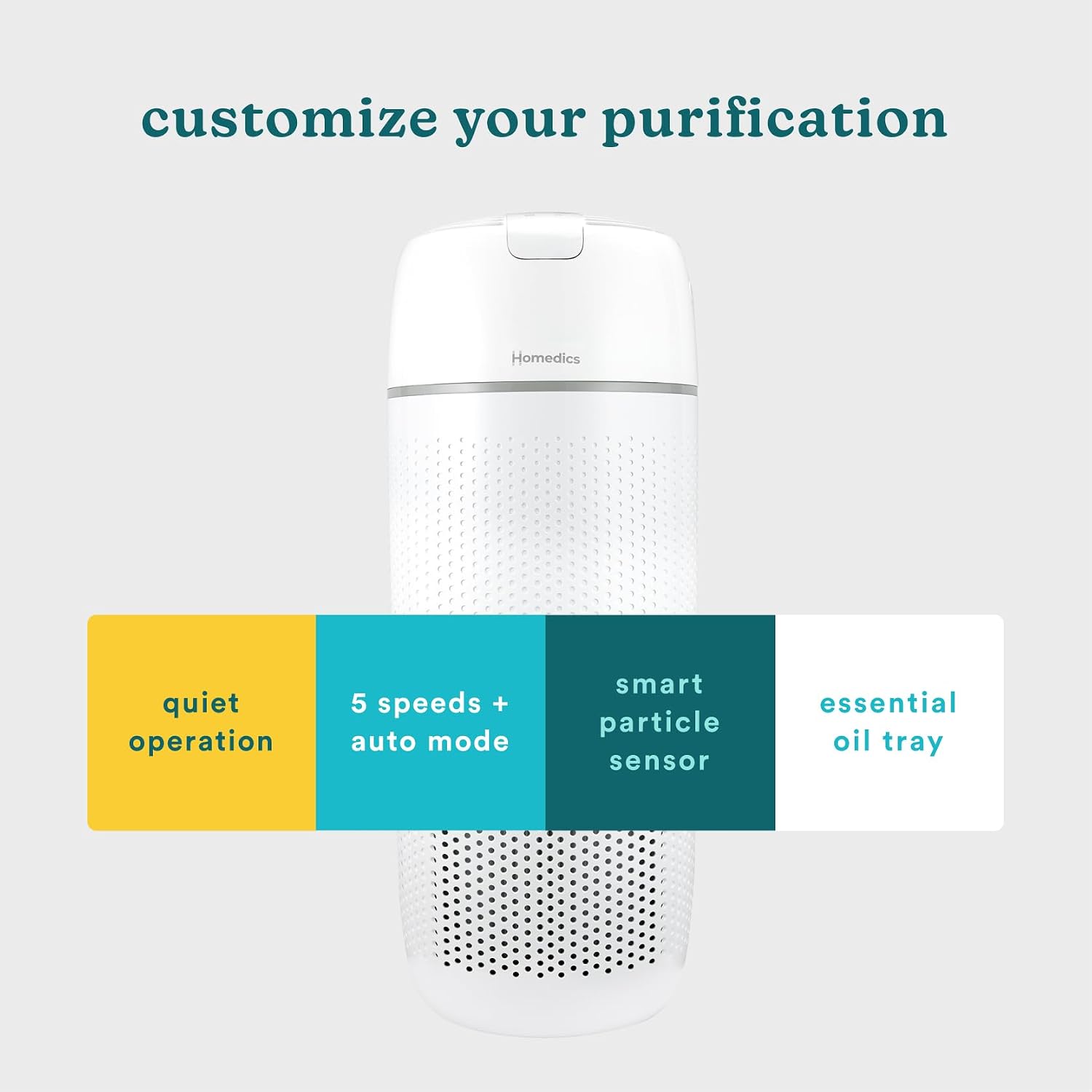 Homedics 5-in-1 PetPlus UV-C Air Purifier, HEPA Filter for 266 Sq Ft Room