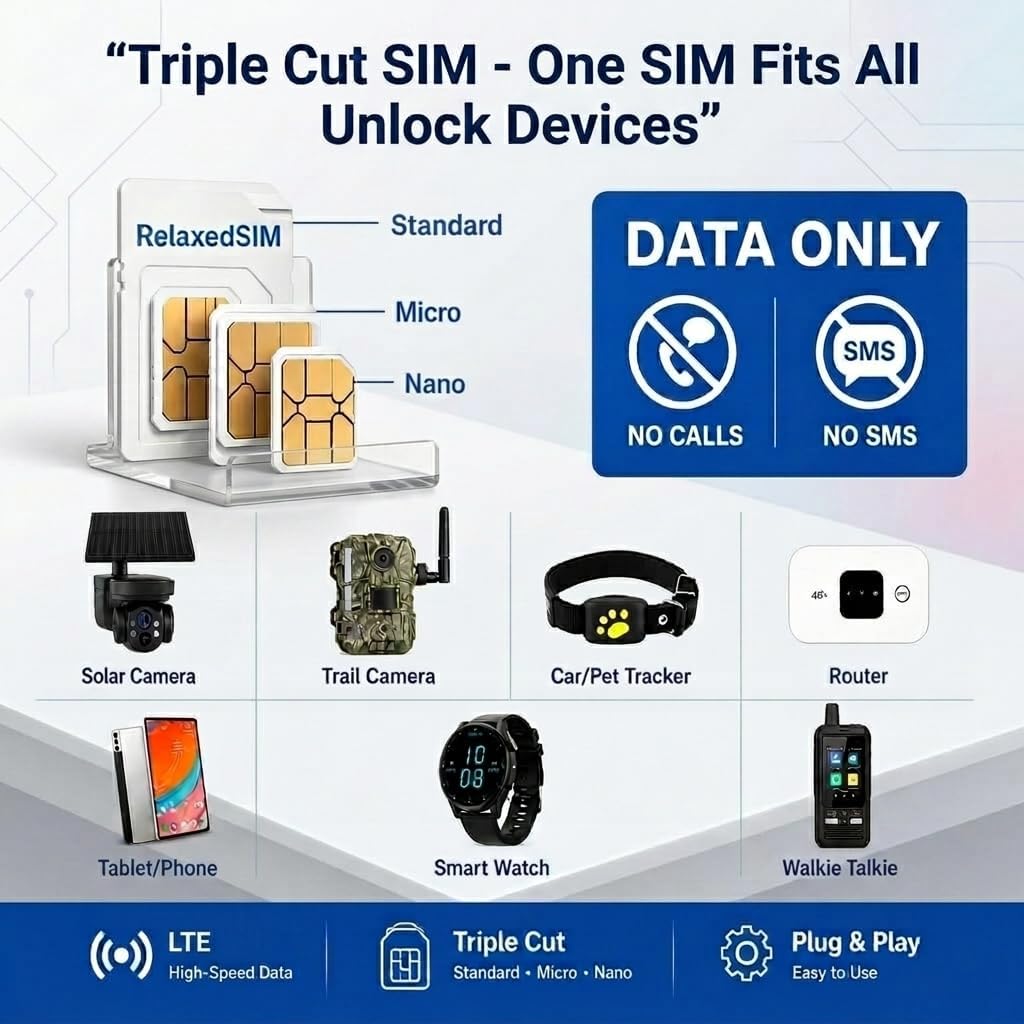 Data Only Sim Card No Activation, Prepaid Data Plan 24GB 360-Day USA Triple Network (AT&T/T-Mobile/Verizon) 4G Unlocked for Hunting & Trail Cameras,Portable Hotspot,IoT & Security Cameras – RelaxedSIM