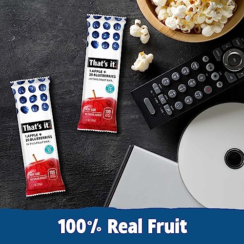 That’s it. Fruit Bars Variety Pack (20 Pack) | 100% Natural Fruit Snacks, Gluten-Free, Vegan & Low Carb | Healthy Snack Bars – Strawberry, Mango