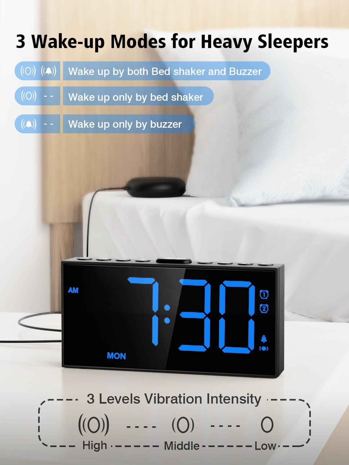 Digital Alarm Clocks for Bedrooms, Dual Alarms, 7.5-Inch Large Display