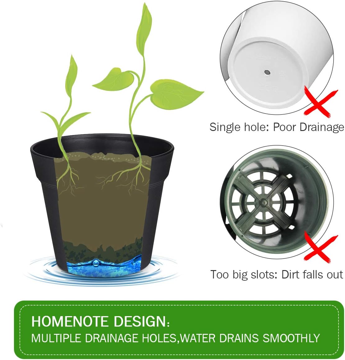 homenote 7.5 Inch Plastic Flower Pots with Drainage Holes and Trays (8 Pcs)
