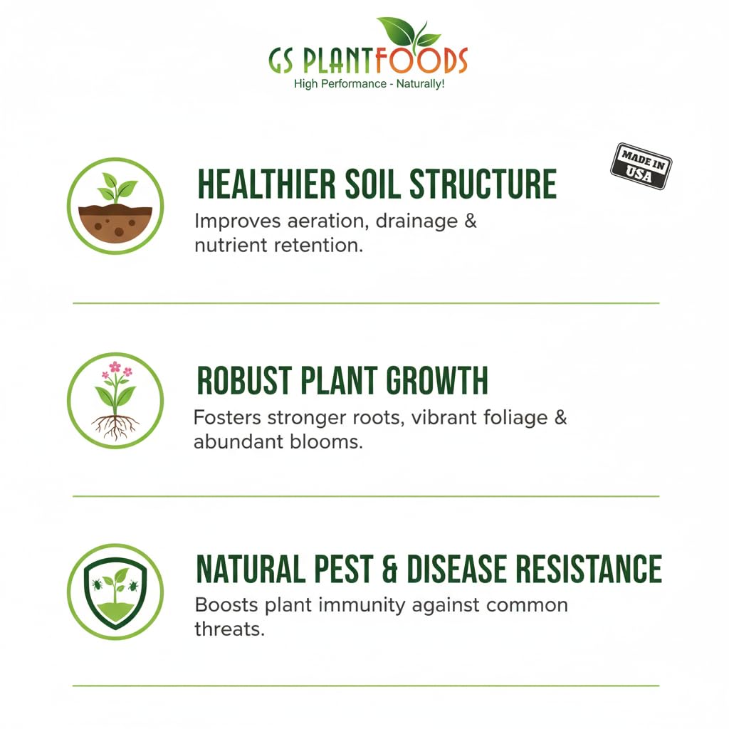 GS Plant Foods Root Ruckus Compost Fertilizer Organic Plant Food - Turbo Charged Compost for Plants - Humic Acid & Sea Kelp Nutritional Root Supplement for Lawns, Soil, Shrubs & Vegetables - 1 Gallon