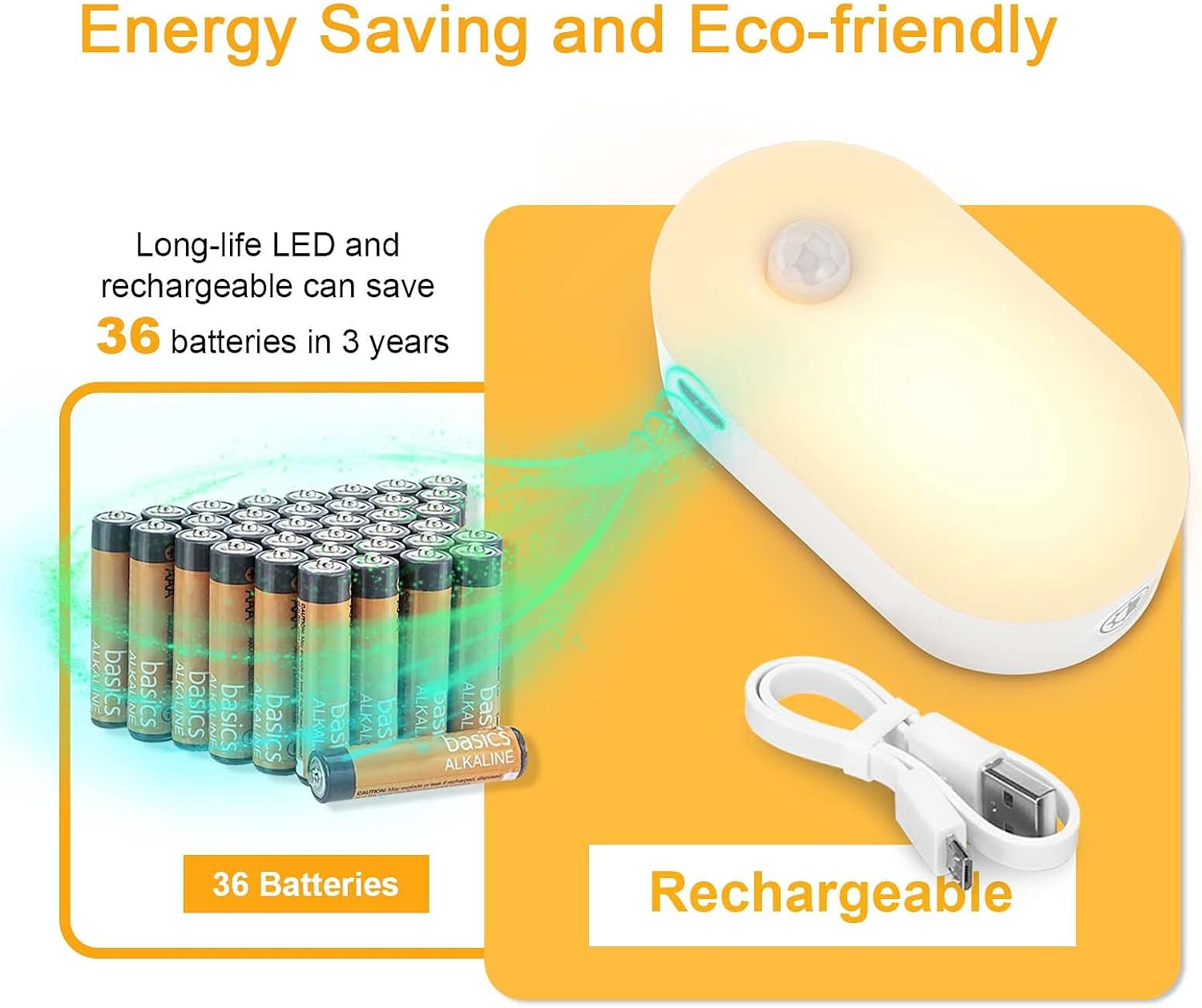 Lyridz Rechargeable Battery Night Light with Motion Sensor, 4-Pack
