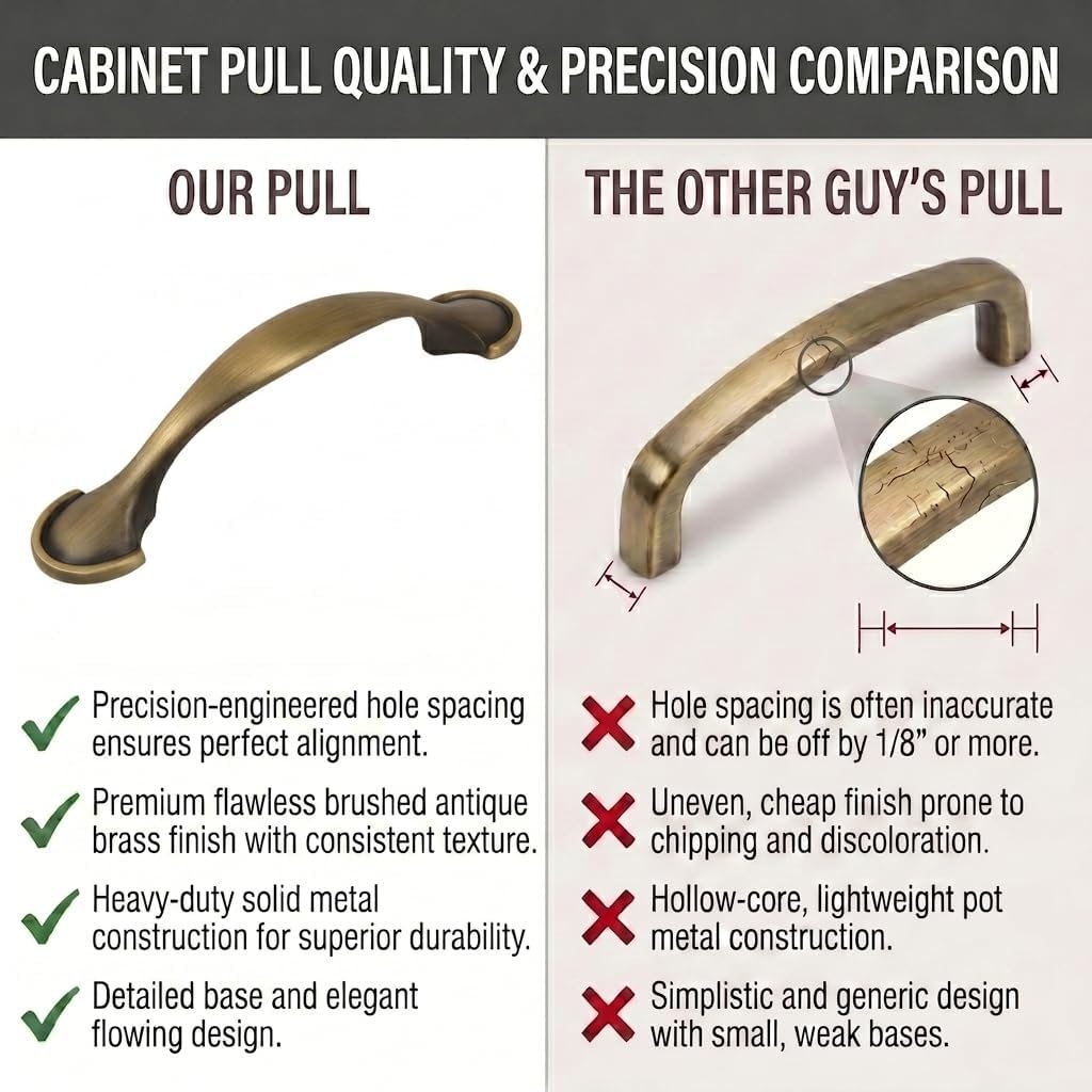 Cosmas 25 Pack 6632BAB Brushed Antique Brass Pull 3 Inch Hole Centers | Classic Design | 76mm Hole Centers | 4-5/8 Inch Overall | Kitchen, Bathroom & Dresser Hardware
