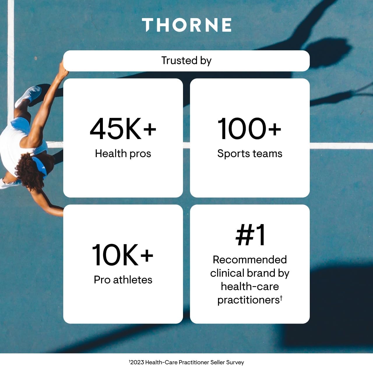 THORNE Amino Complex, Clinically Validated EAA & BCAA Powder, 30 Servings | Supports Lean Muscle Mass & Exercise Recovery*, for Pre or Post-Workout, Berry, Dairy-Free, NSF Certified for Sport