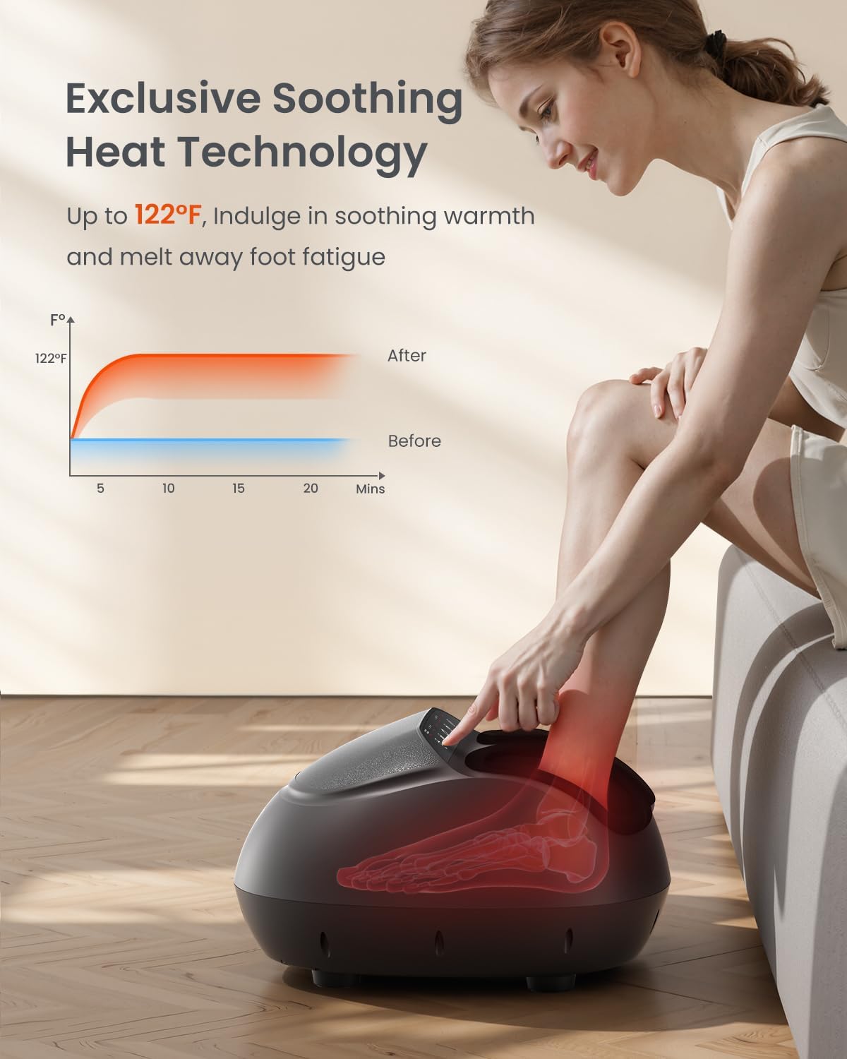 RENPHO Full Foot Massager with Heat, Deep Shiatsu for Plantar Fasciitis | FSA Eligible HSA, 3 Compression & Kneading Levels, Corded Electric