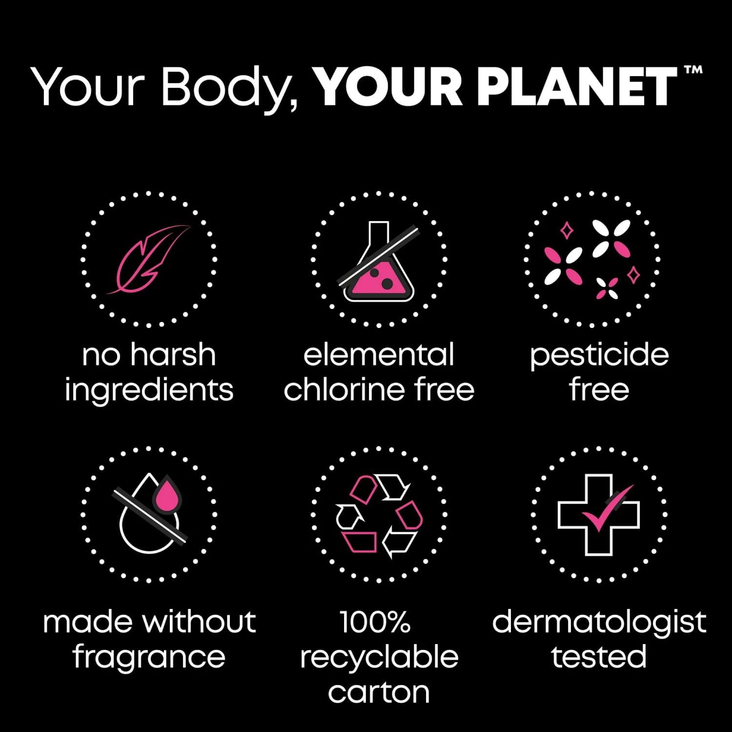 U by Kotex Balance (Previously Lightdays Plus) Wrapped Panty Liners, Regular Length, Unscented, 40 Count - 6 Pack (Includes 240 Liners Total)
