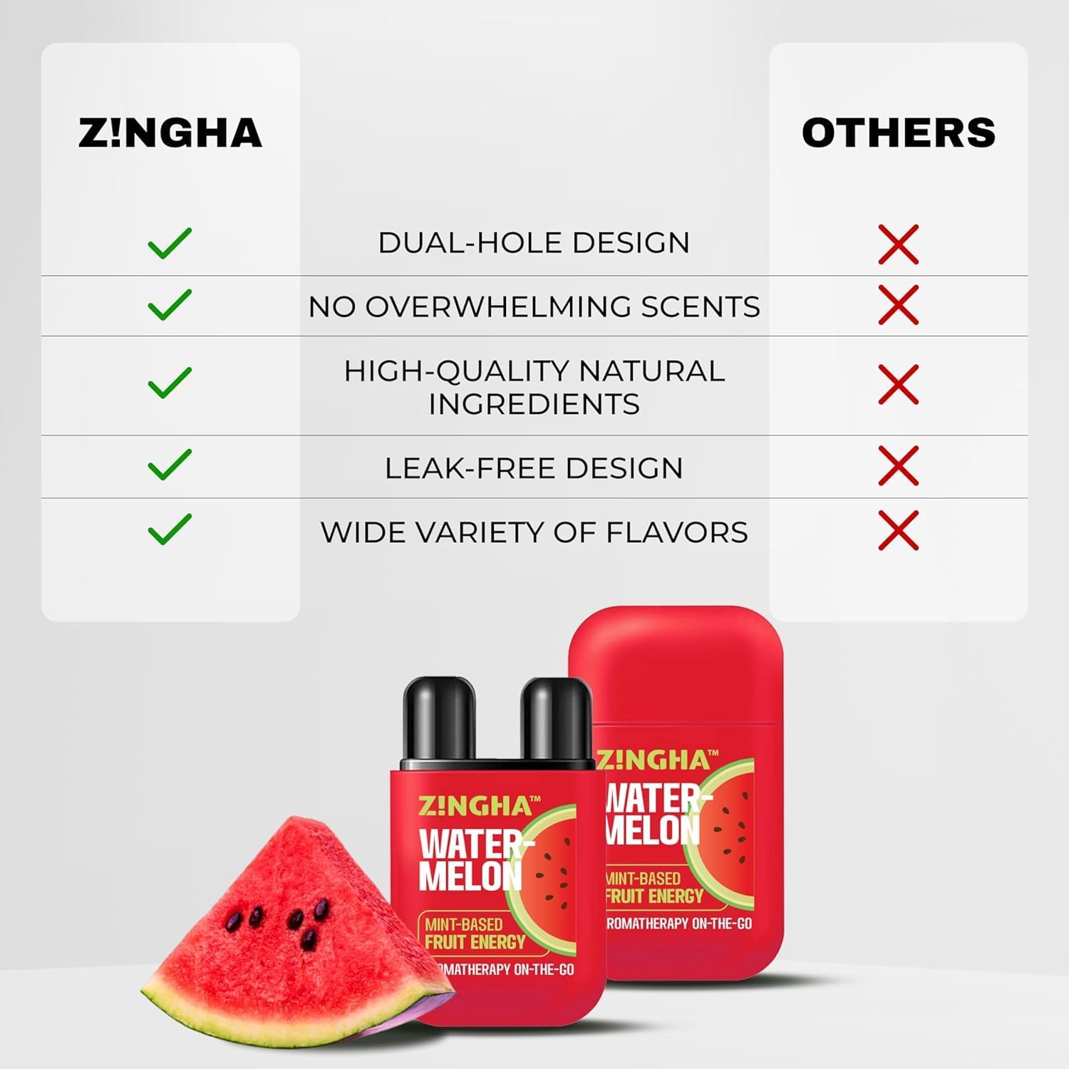 ZINGHA Nasal Stick - Instant Clear Breathing & Sinus Relief | Strong Aromatherapy Inhaler with Natural Essential Oils | Portable Mood Boost & Mental Clarity Reset