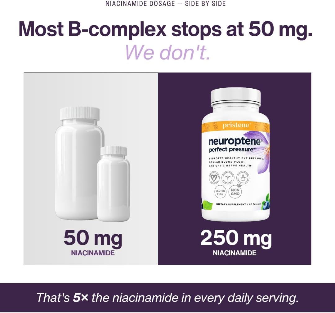 Bilberry Supplement for Eyes – Eye Vitamins with CoQ10, Niacinamide