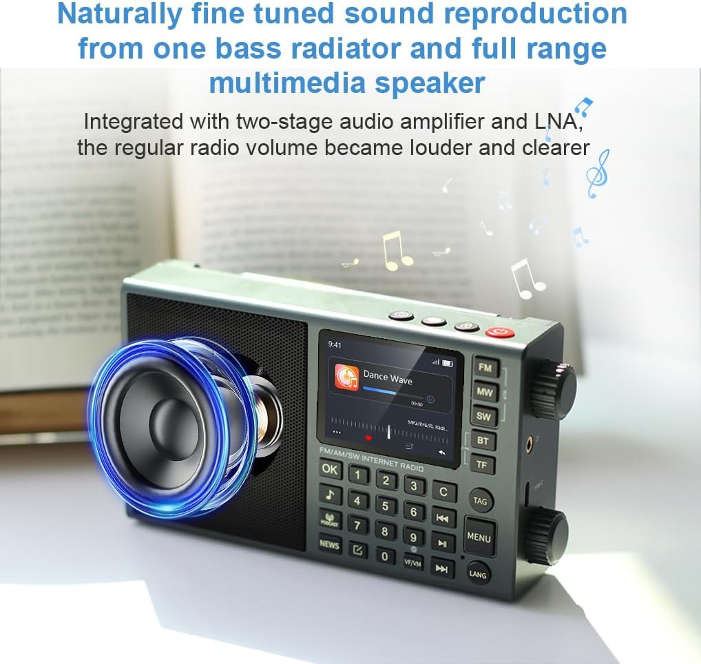 CHOYONG LC90 Mini Multi-Band Smart Internet Radio Portable AM/FM/SW/MW | 40k+ Global Internet Radio Stations with Stortwave SSB Receiver, Bluetooth