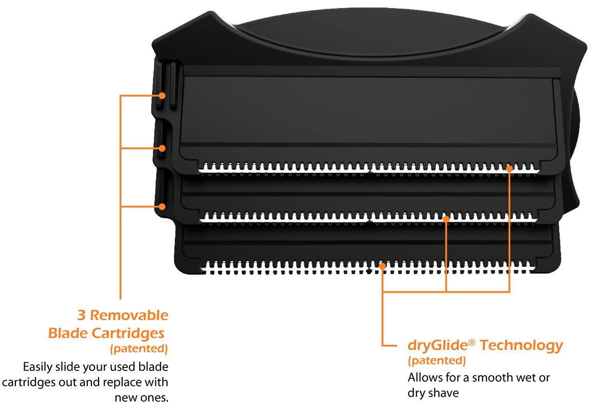baKblade 2.0 Elite Plus + 6 Blade Cartridges