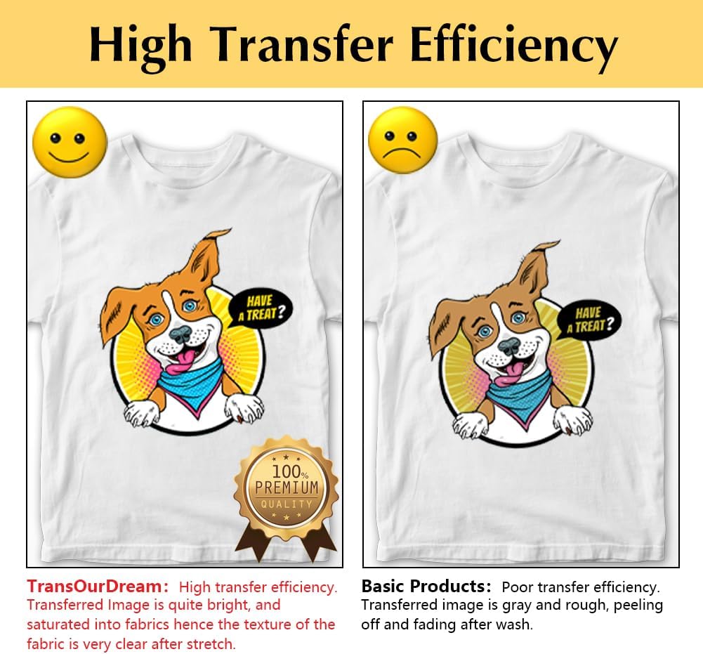 TransOurDream Heat Transfer Paper for T Shirts (20 Sheets