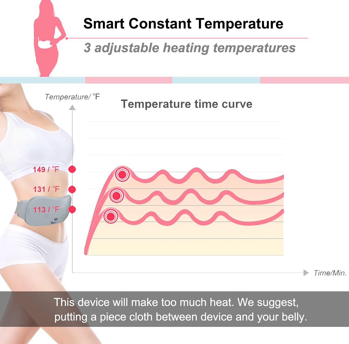 Portable Cordless Heating Pad, Electric Waist Belt Device, Fast Heating Pad with 3 Heat Levels and 3 Massage Modes, Back or Belly Heating Pad
