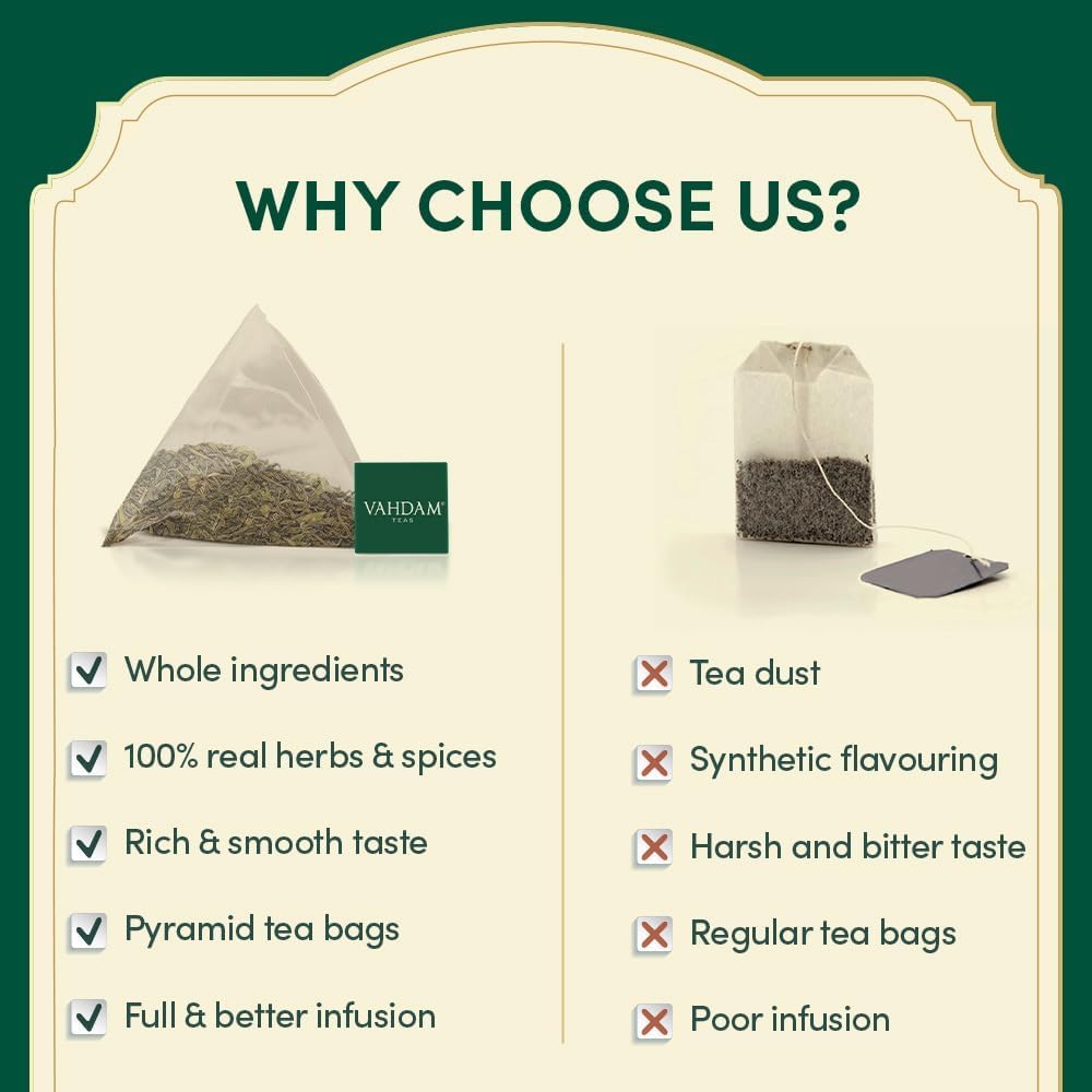 VAHDAM, Assorted Green Tea Bags Sampler (5 Flavors, 20 Ecofriendly Pyramid Tea bags) I Gift Ideas for Women & Men | Himalayan Green Tea Varieties | Gluten Free & Non GMO | Gift Ideas for Him/Her