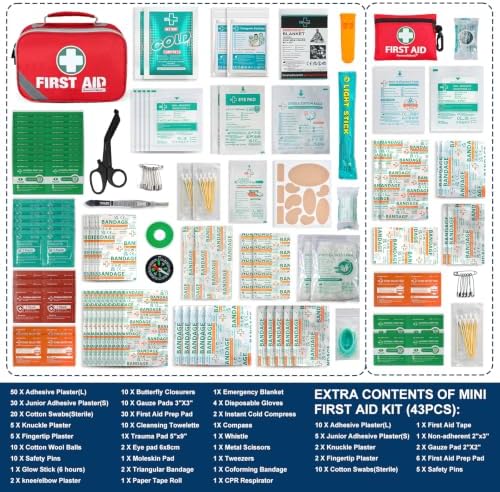 General Medi 2-in-1 First Aid Kit (215 Piece Set) + 43 Piece Mini First Aid Kit -Includes Ice(Cold) Pack